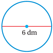 مساحة الدائرة مساحة الدائرة